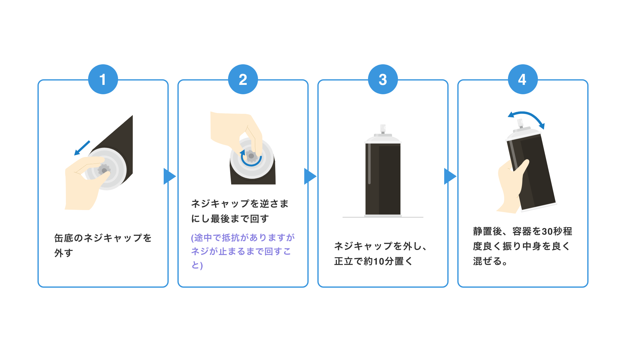 スプレー1本での2液混合のやり方